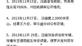 吃瓜喵娱乐,揭秘娱乐圈幕后故事，带你领略明星真实生活
